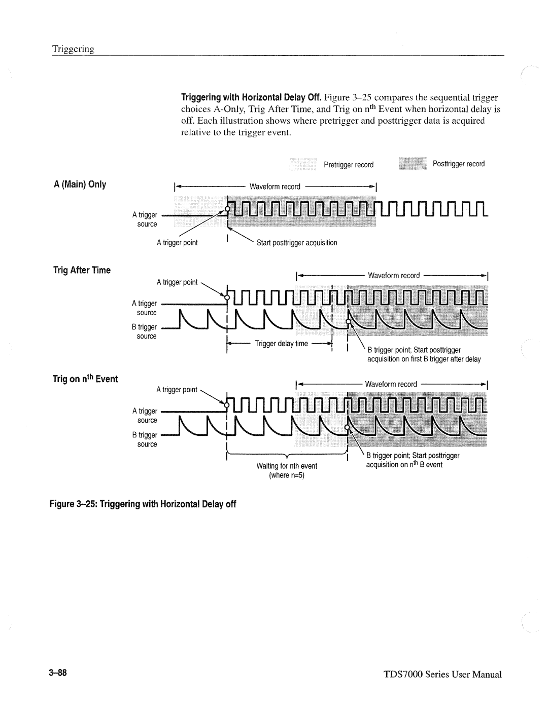 Tektronix TDS7000 SERIES, 071-0700-00 manual 