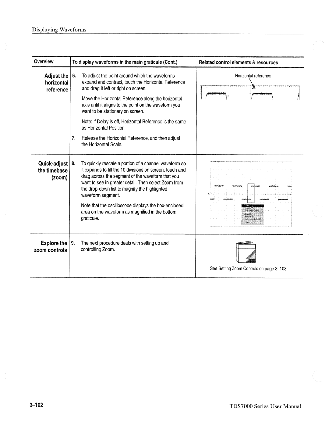 Tektronix TDS7000 SERIES, 071-0700-00 manual 