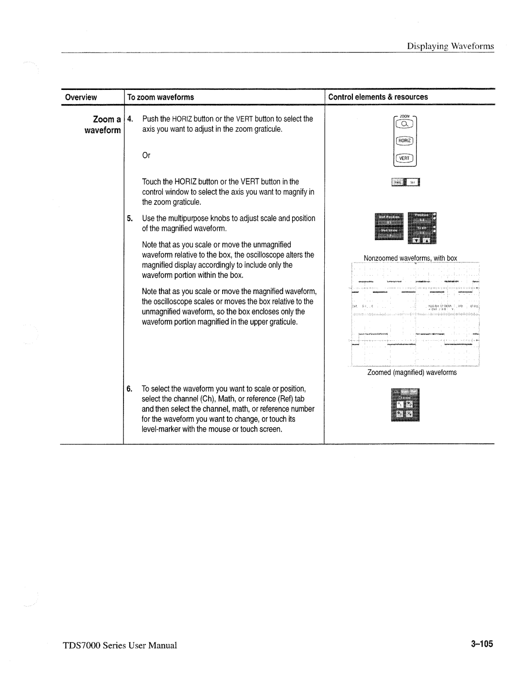 Tektronix 071-0700-00, TDS7000 SERIES manual 