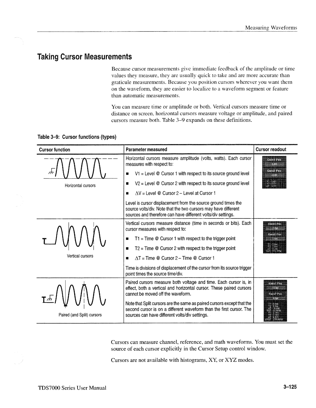 Tektronix 071-0700-00, TDS7000 SERIES manual 