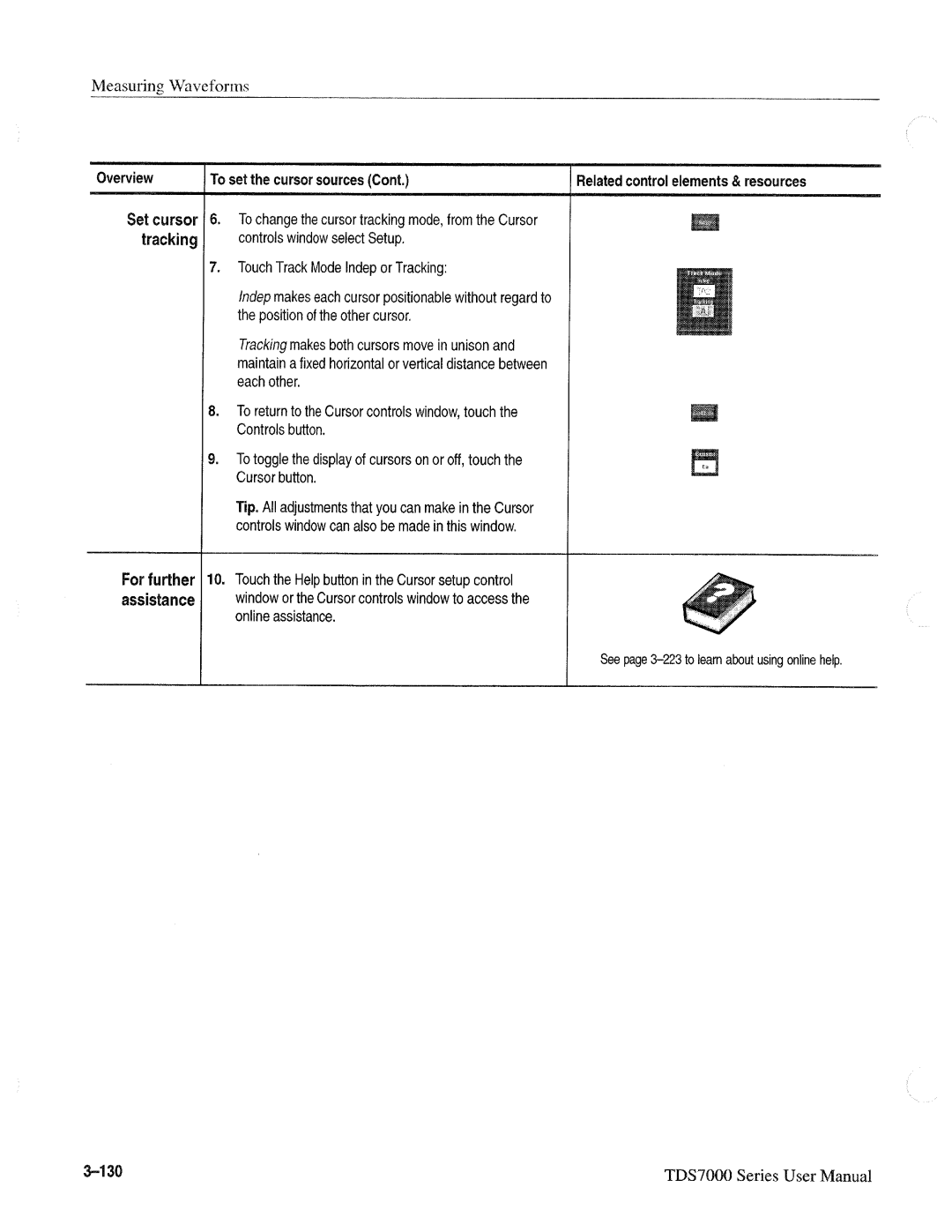 Tektronix TDS7000 SERIES, 071-0700-00 manual 