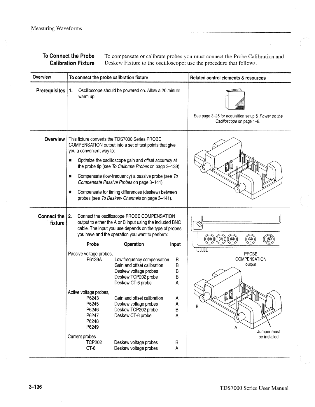 Tektronix TDS7000 SERIES, 071-0700-00 manual 