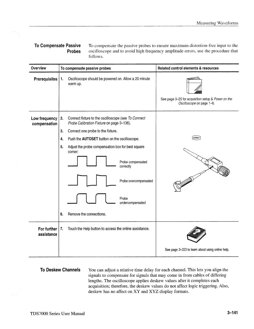 Tektronix 071-0700-00, TDS7000 SERIES manual 