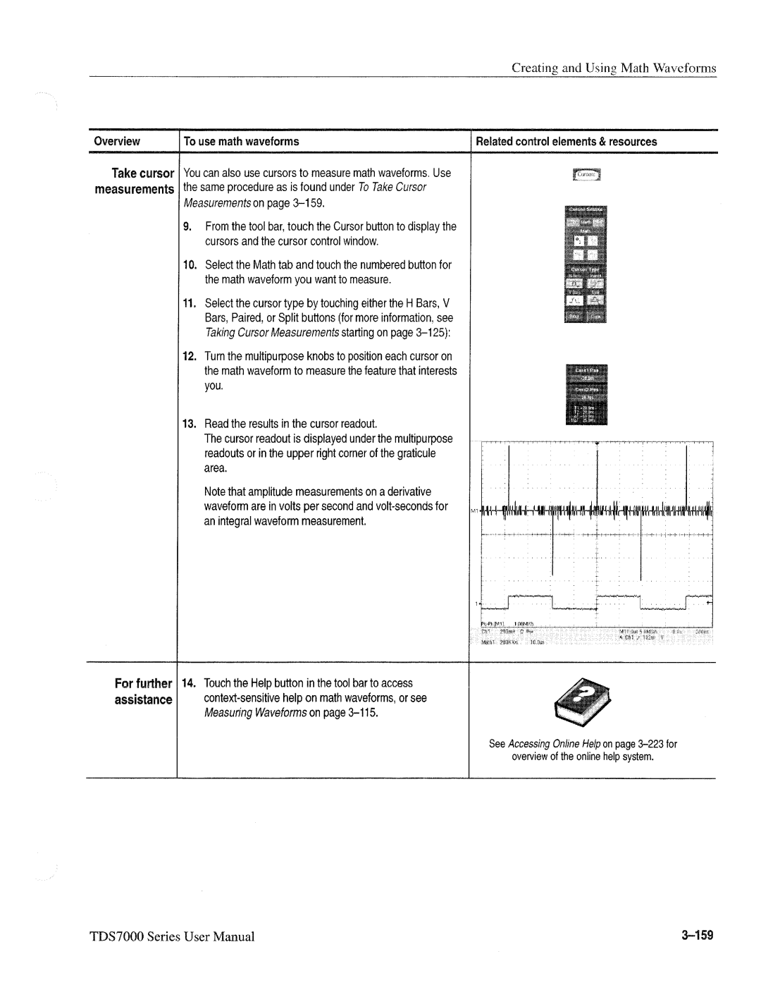 Tektronix 071-0700-00, TDS7000 SERIES manual 