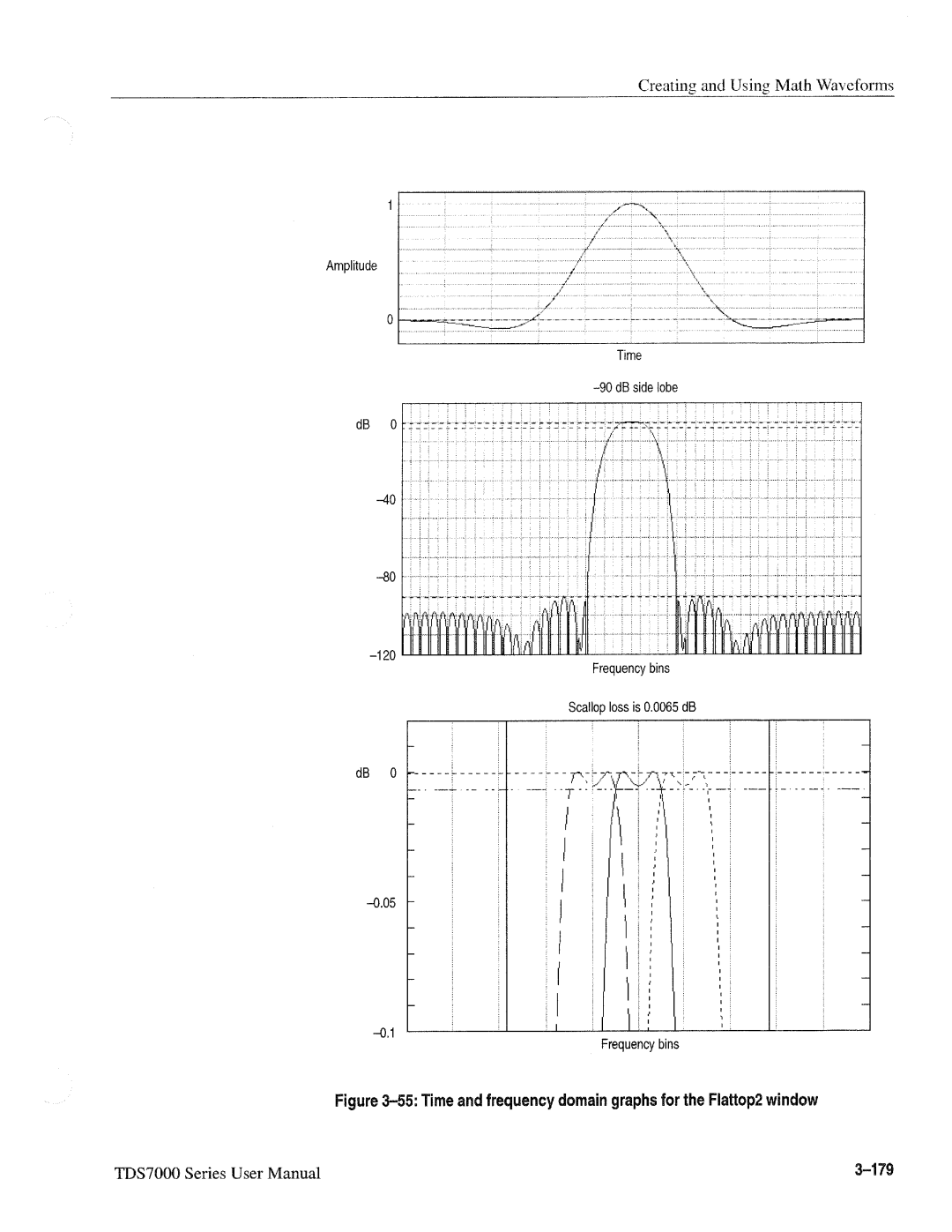 Tektronix 071-0700-00, TDS7000 SERIES manual 