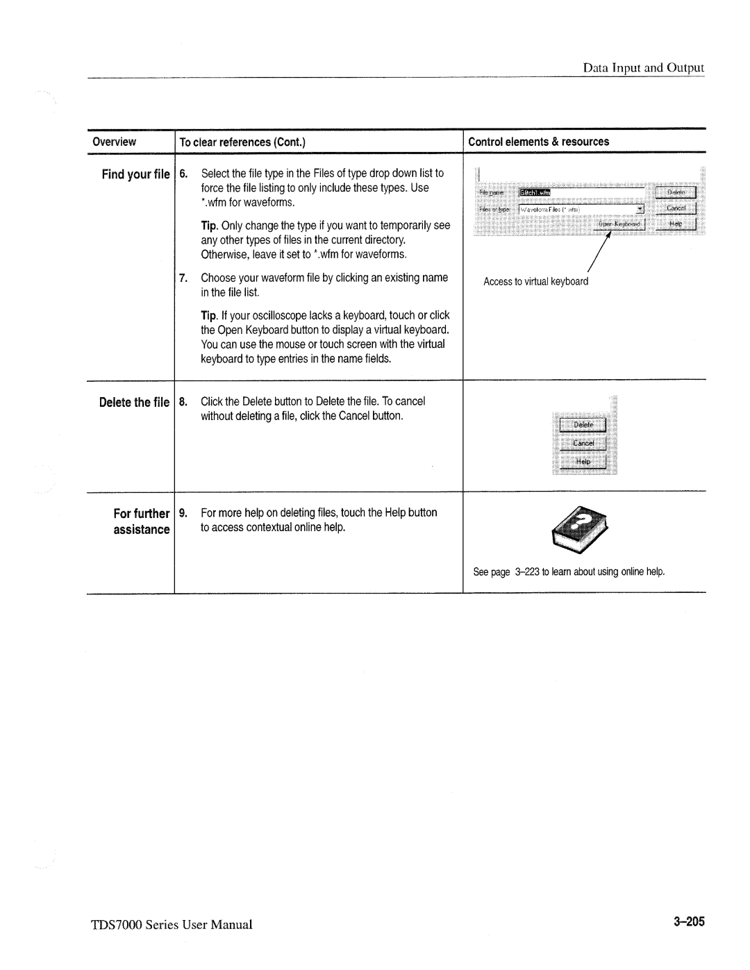 Tektronix 071-0700-00, TDS7000 SERIES manual 