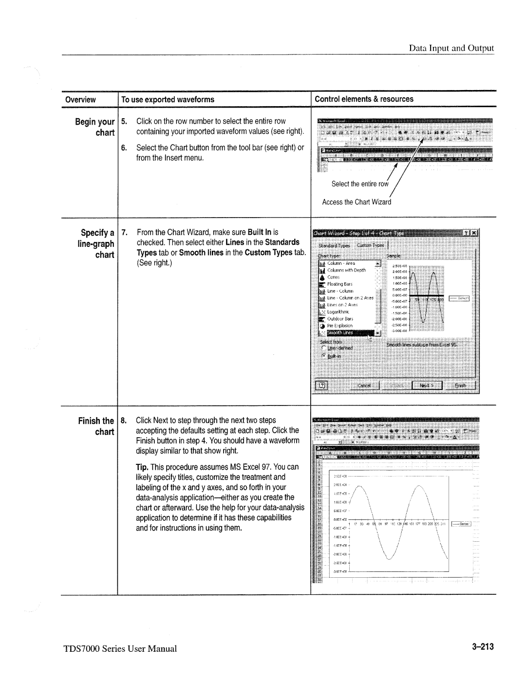 Tektronix 071-0700-00, TDS7000 SERIES manual 