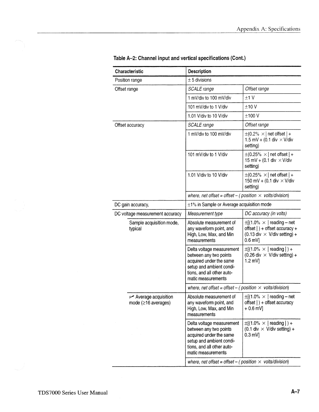 Tektronix 071-0700-00, TDS7000 SERIES manual 