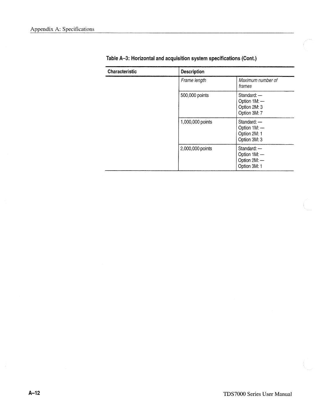 Tektronix TDS7000 SERIES, 071-0700-00 manual 