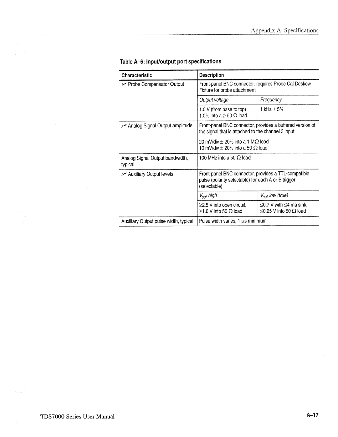 Tektronix 071-0700-00, TDS7000 SERIES manual 