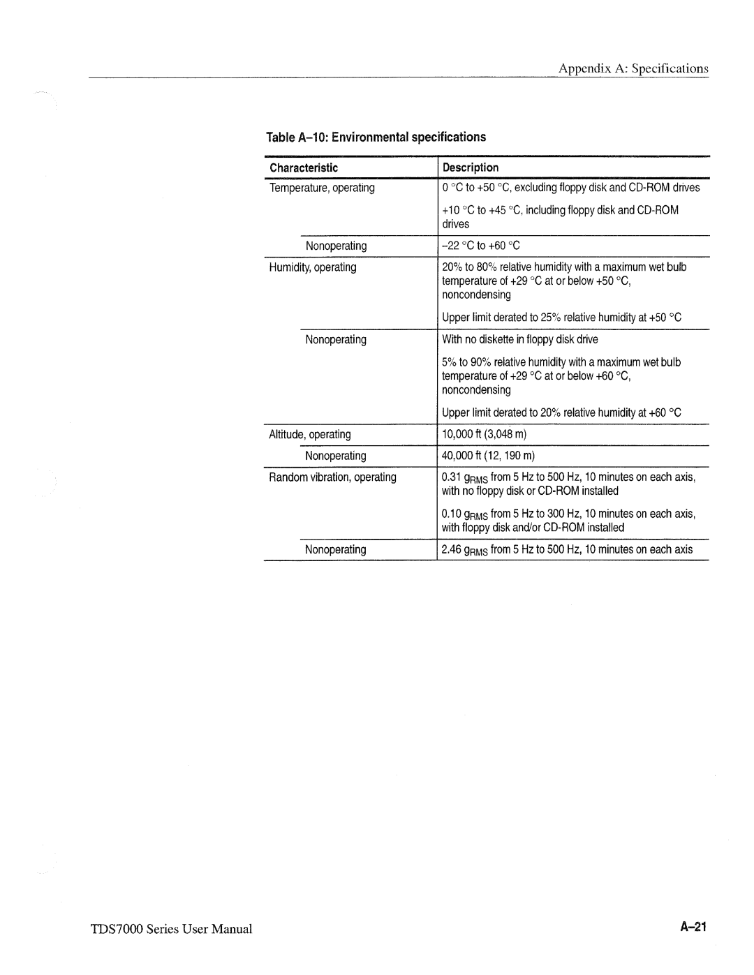 Tektronix 071-0700-00, TDS7000 SERIES manual 