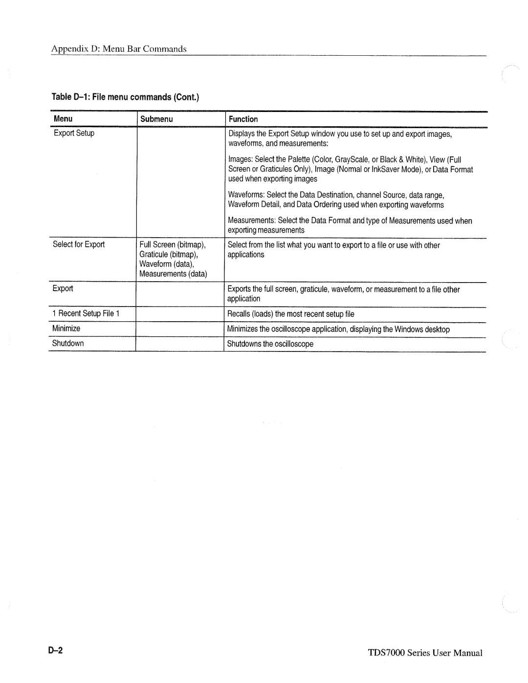 Tektronix TDS7000 SERIES, 071-0700-00 manual 