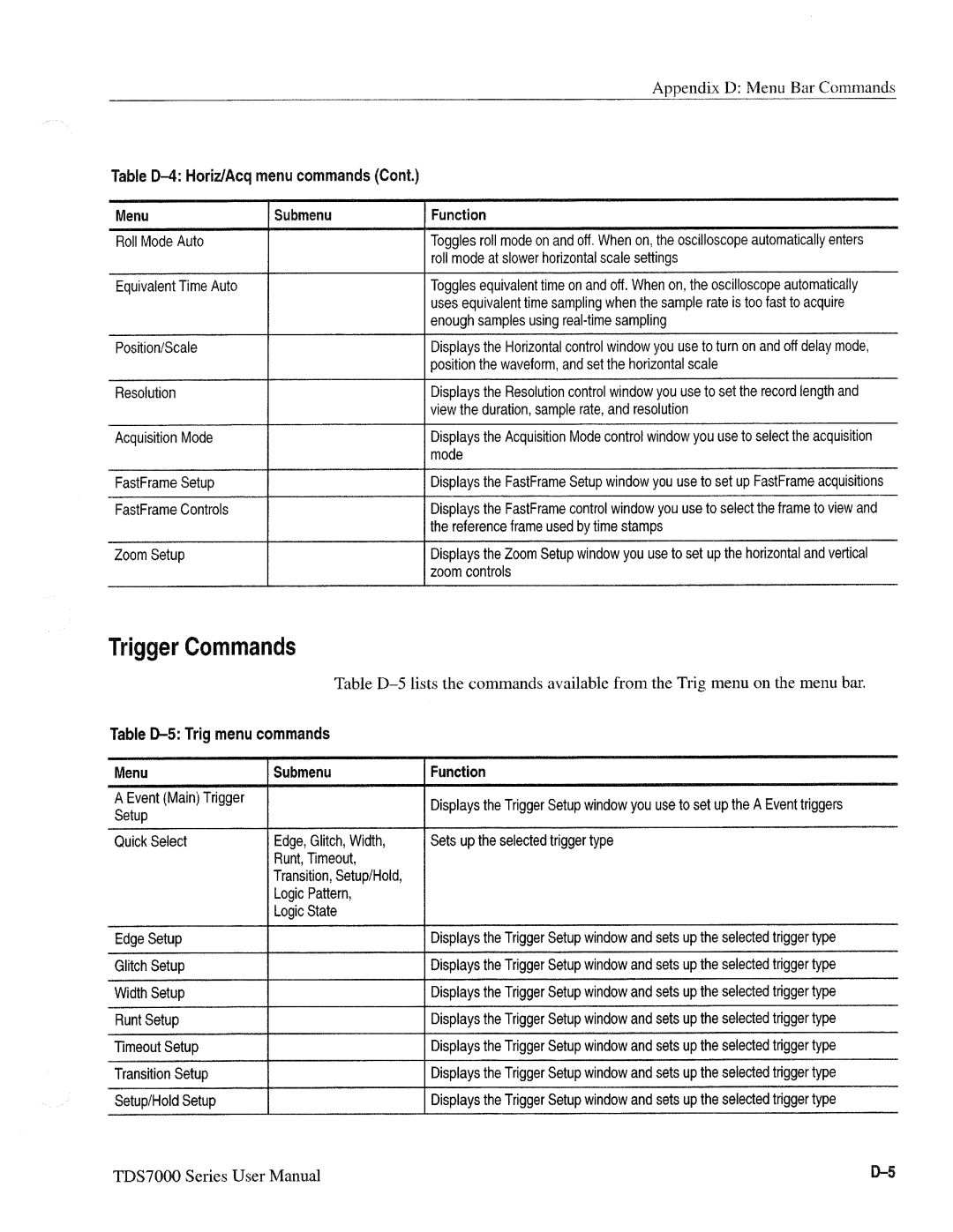 Tektronix 071-0700-00, TDS7000 SERIES manual 