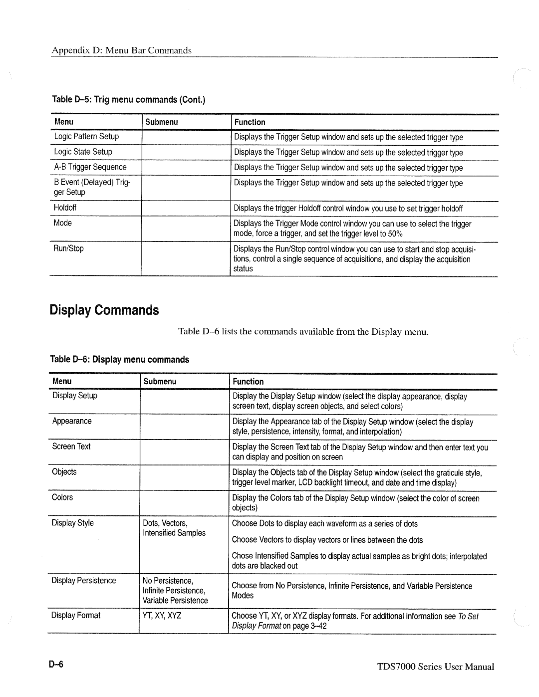 Tektronix TDS7000 SERIES, 071-0700-00 manual 