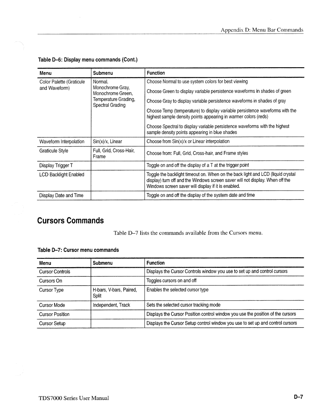 Tektronix 071-0700-00, TDS7000 SERIES manual 