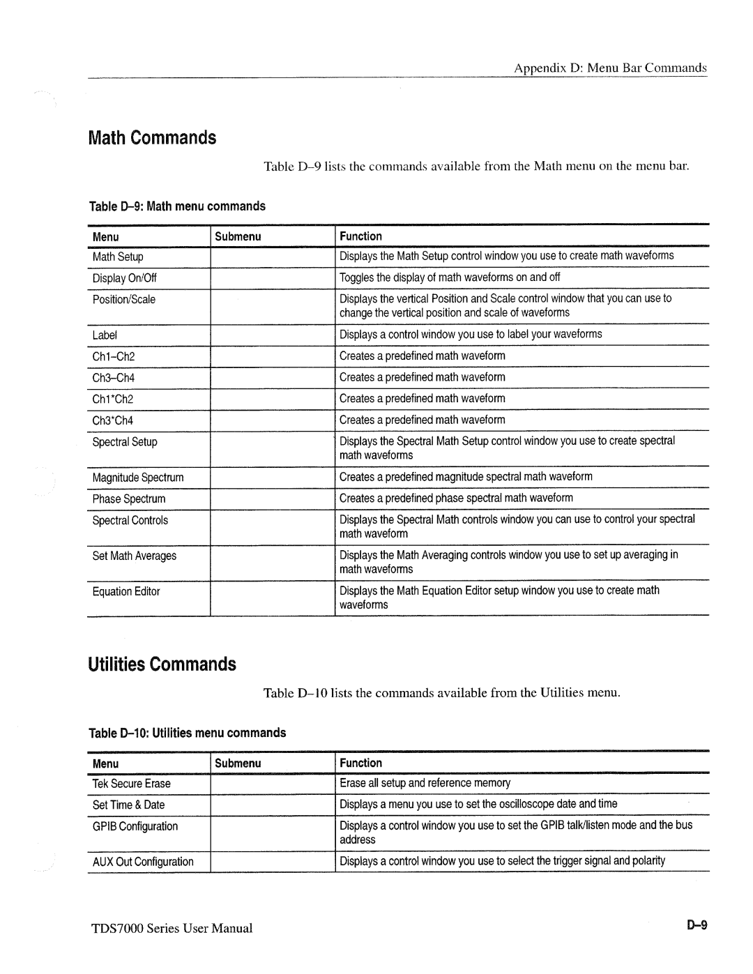 Tektronix 071-0700-00, TDS7000 SERIES manual 