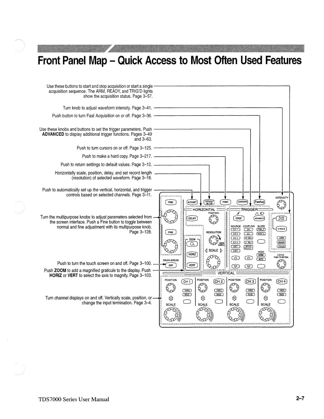 Tektronix 071-0700-00, TDS7000 SERIES manual 