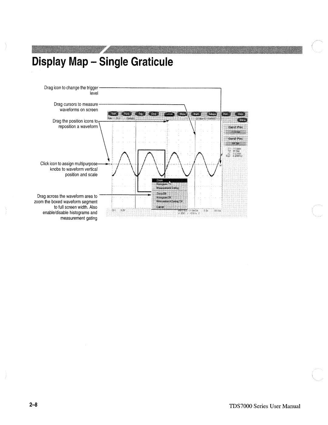 Tektronix TDS7000 SERIES, 071-0700-00 manual 