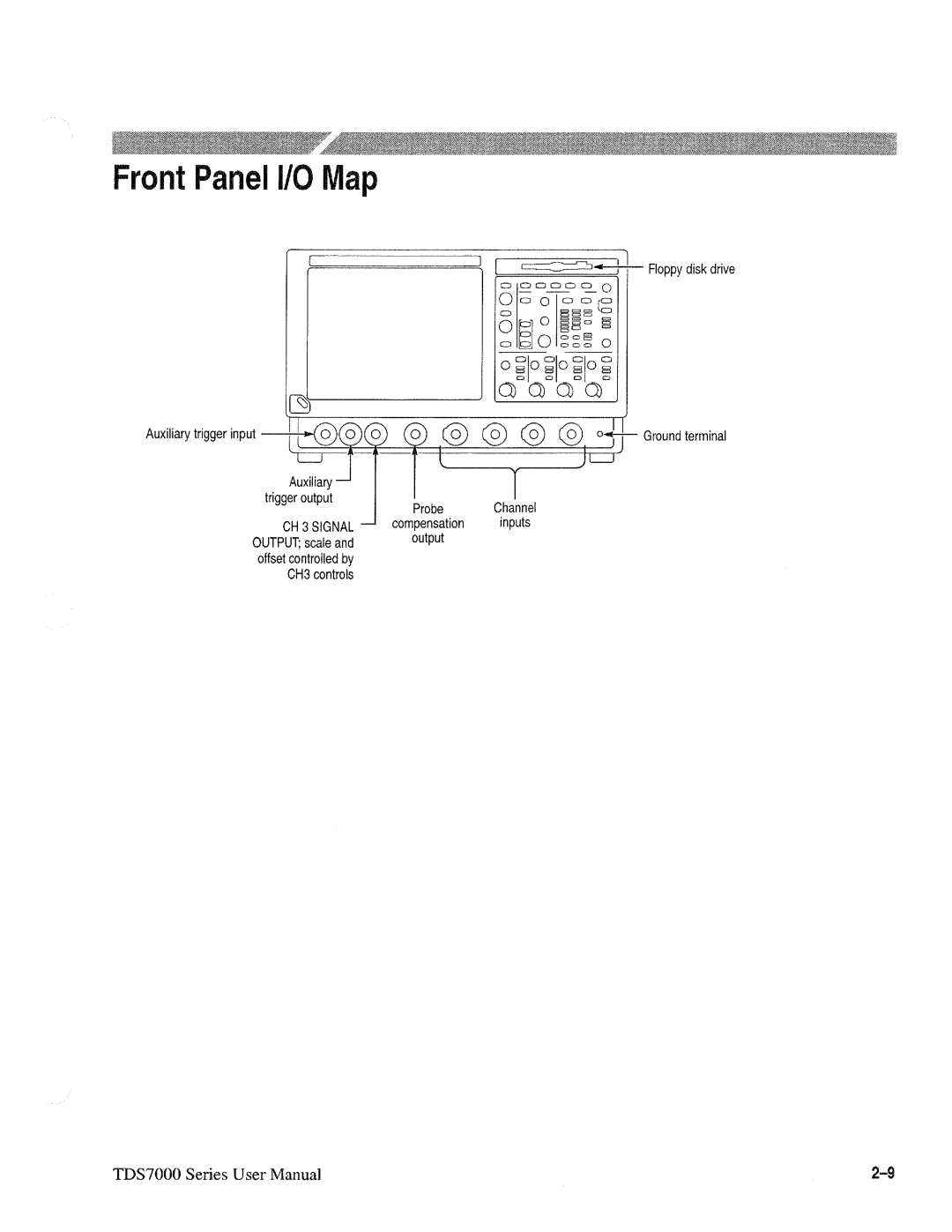 Tektronix 071-0700-00, TDS7000 SERIES manual 