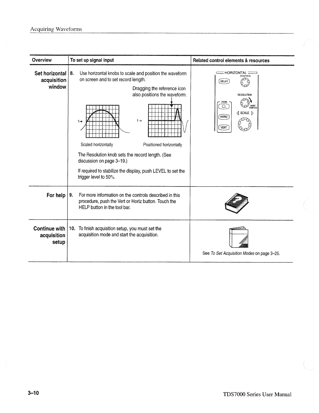 Tektronix TDS7000 SERIES, 071-0700-00 manual 