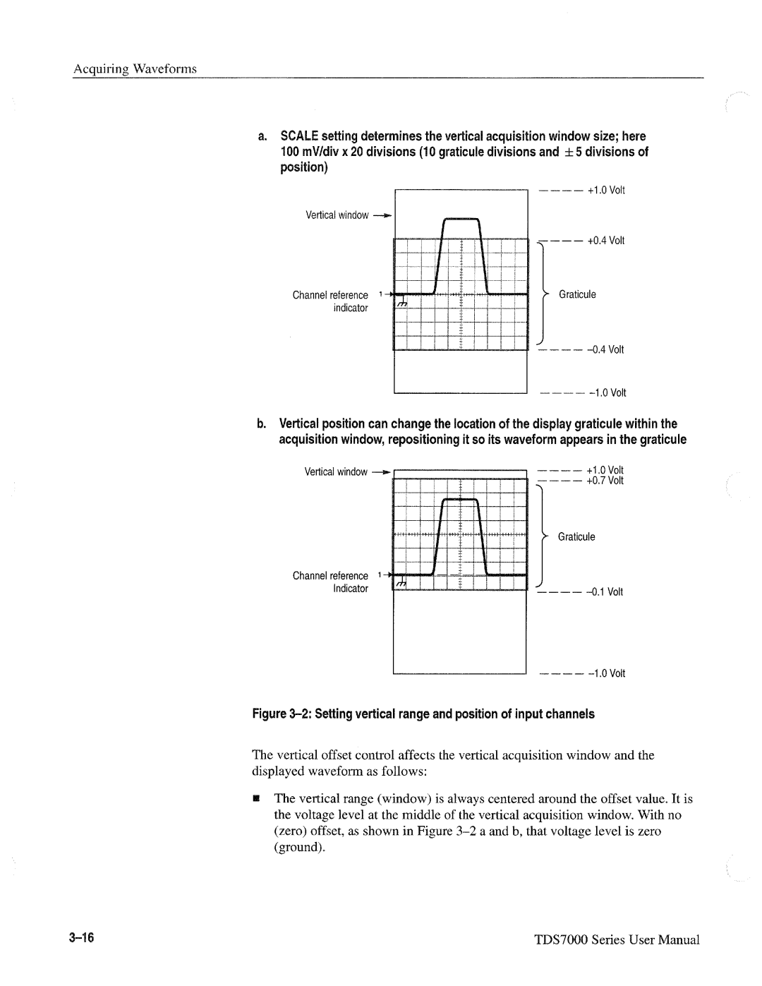 Tektronix TDS7000 SERIES, 071-0700-00 manual 