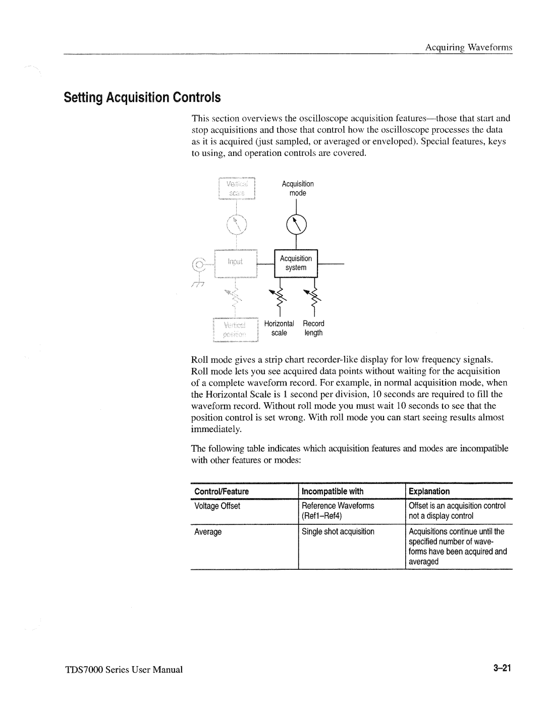 Tektronix 071-0700-00, TDS7000 SERIES manual 