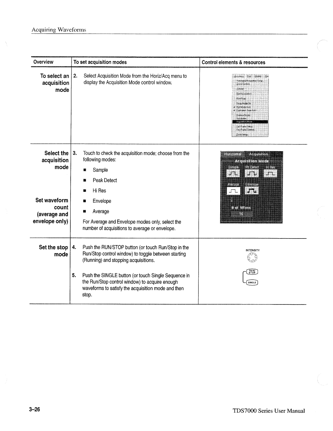 Tektronix TDS7000 SERIES, 071-0700-00 manual 