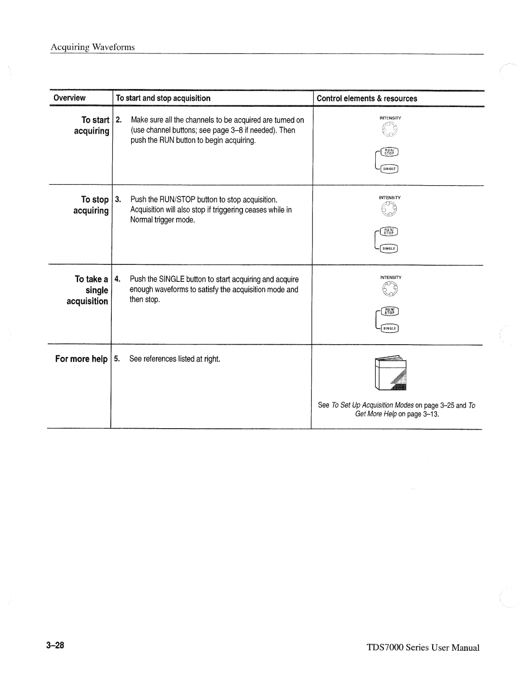 Tektronix TDS7000 SERIES, 071-0700-00 manual 