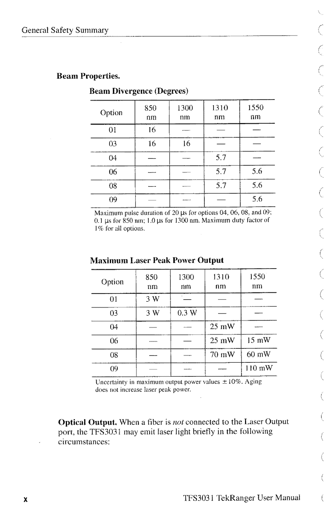 Tektronix TFS3031 manual 