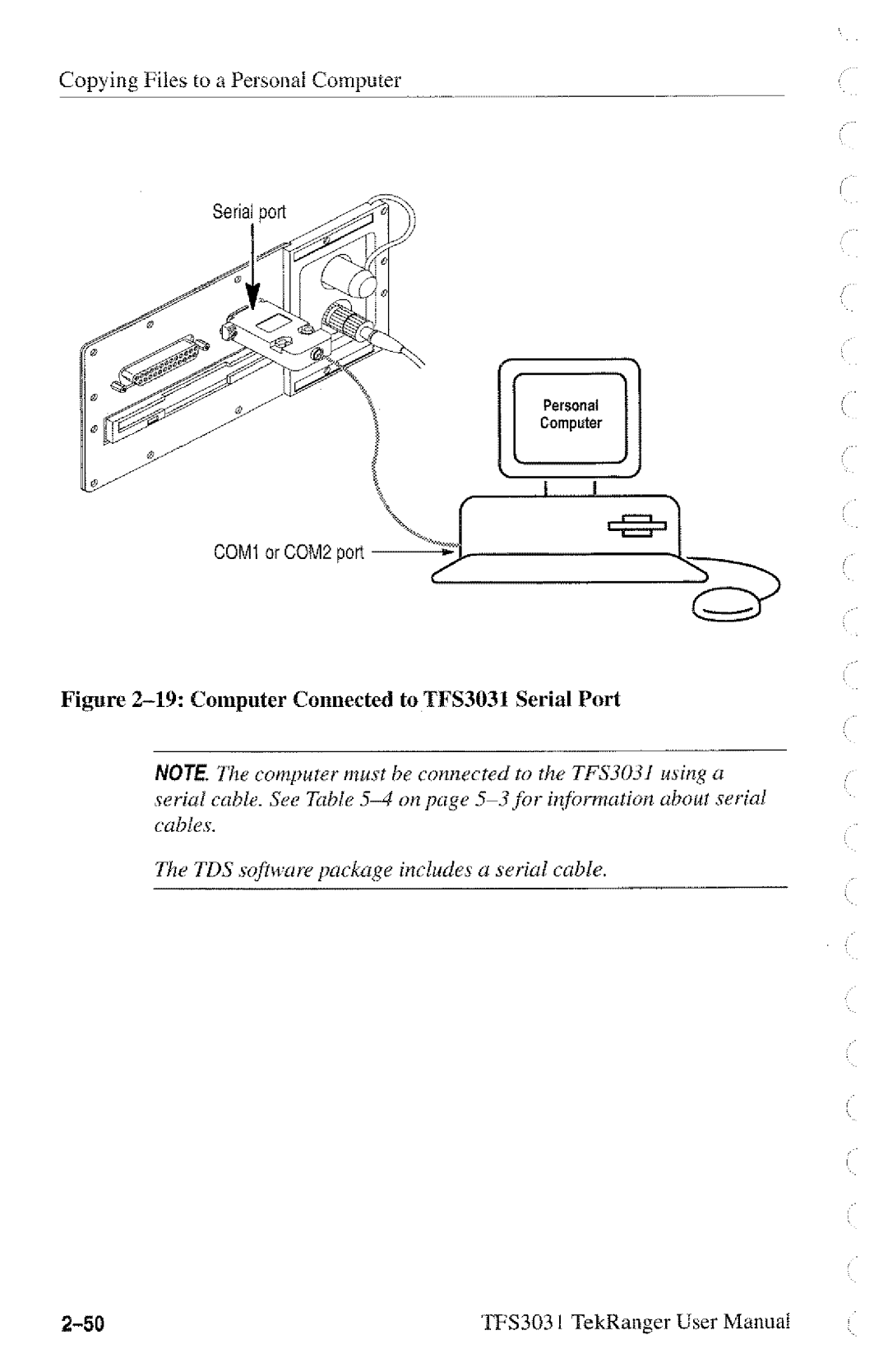 Tektronix TFS3031 manual 