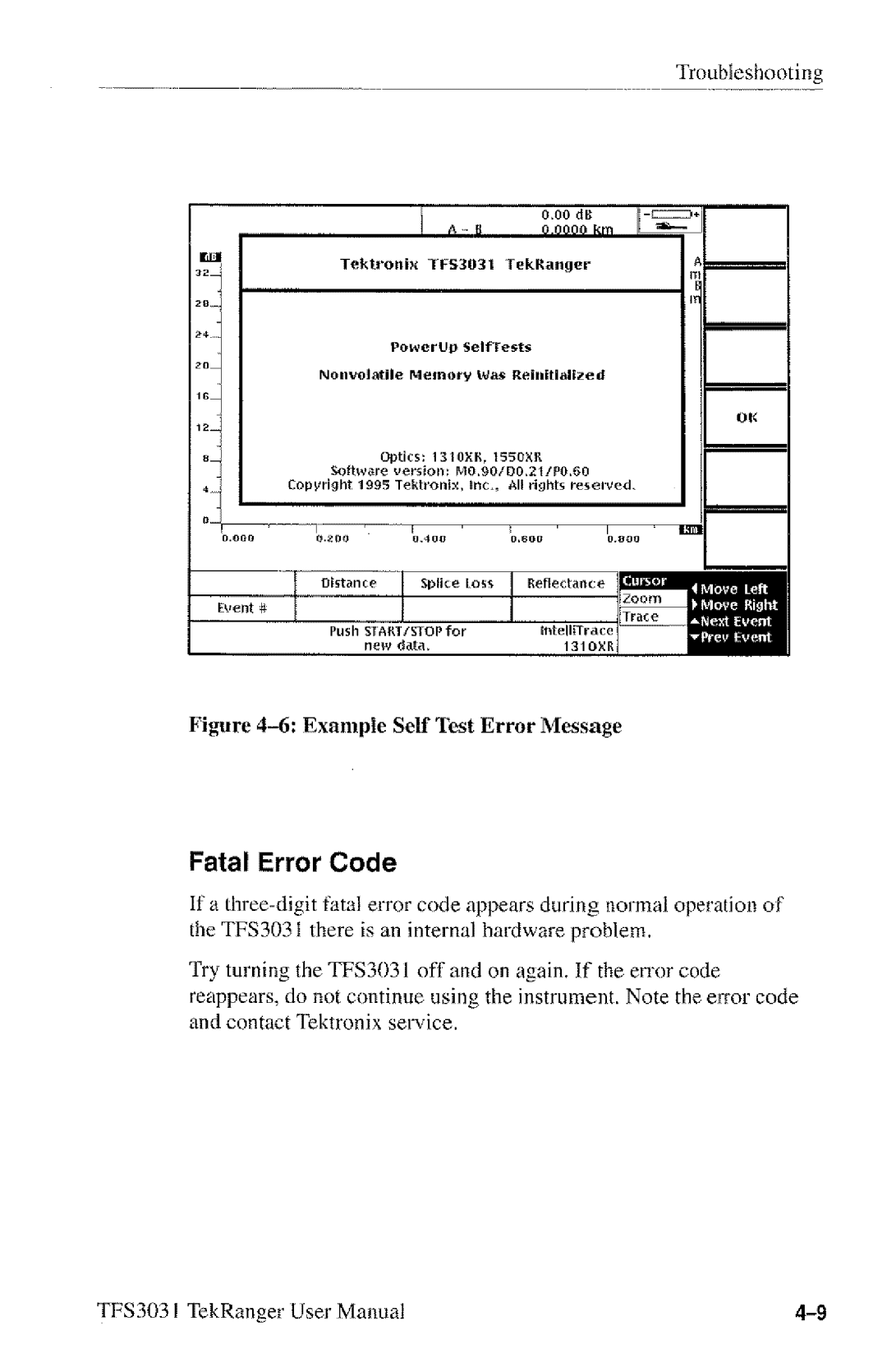 Tektronix TFS3031 manual 