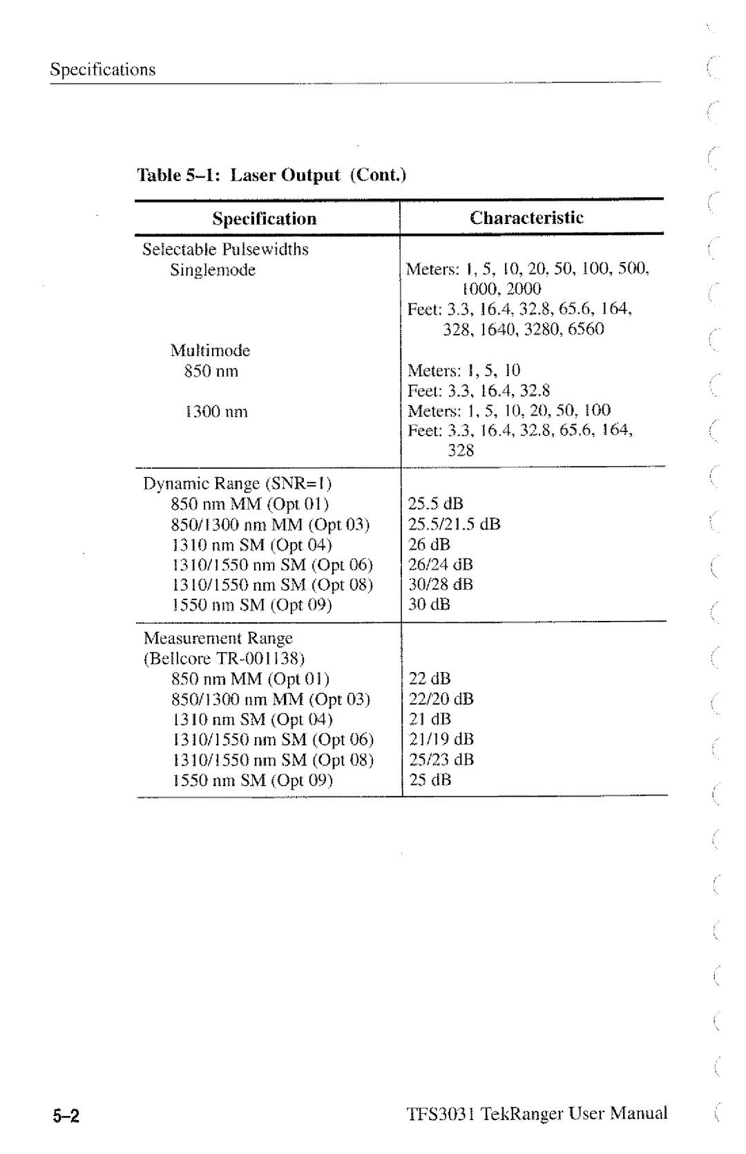 Tektronix TFS3031 manual 