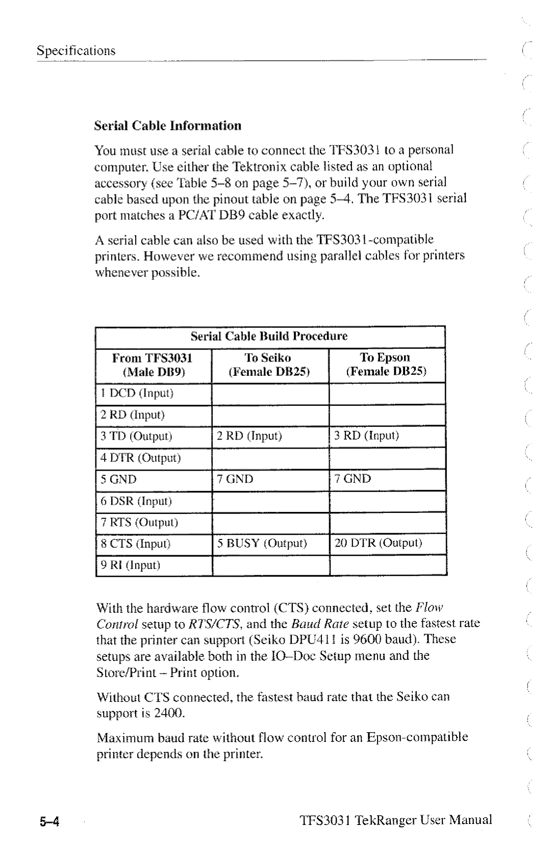 Tektronix TFS3031 manual 