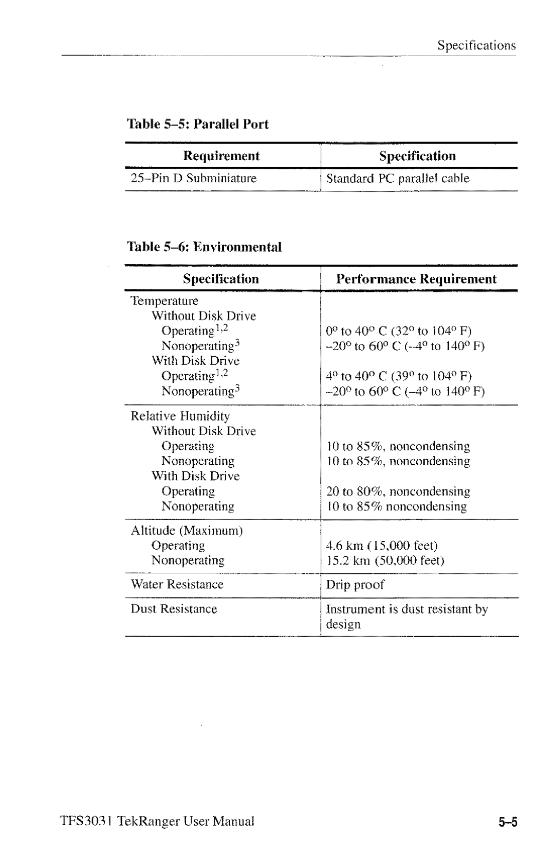 Tektronix TFS3031 manual 