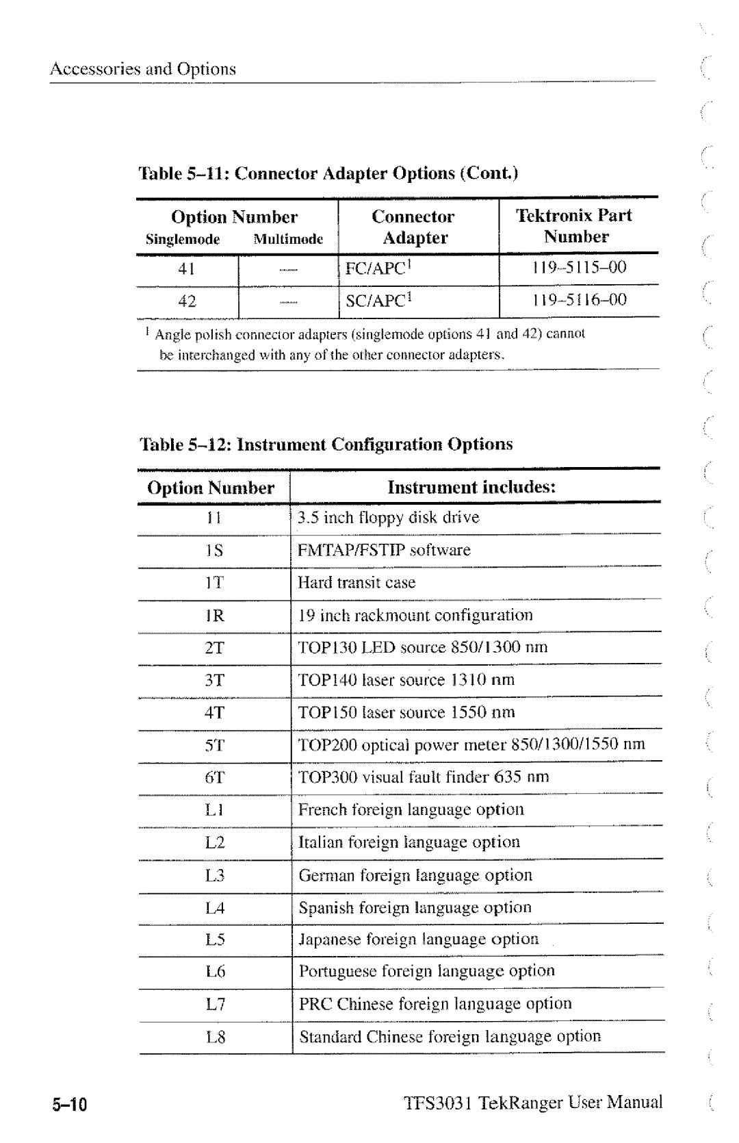 Tektronix TFS3031 manual 