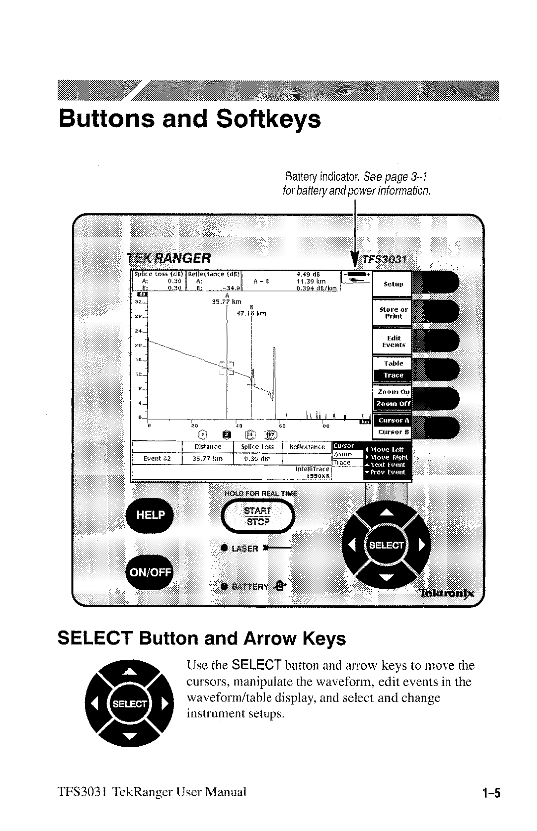 Tektronix TFS3031 manual 