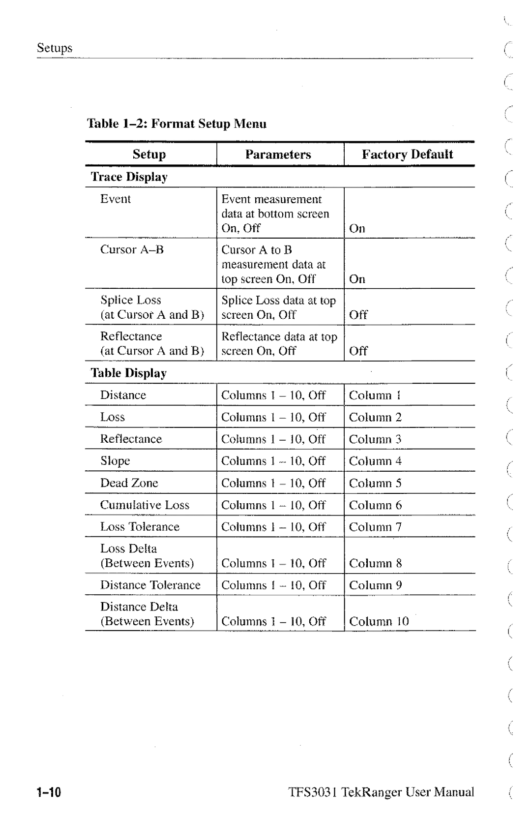 Tektronix TFS3031 manual 