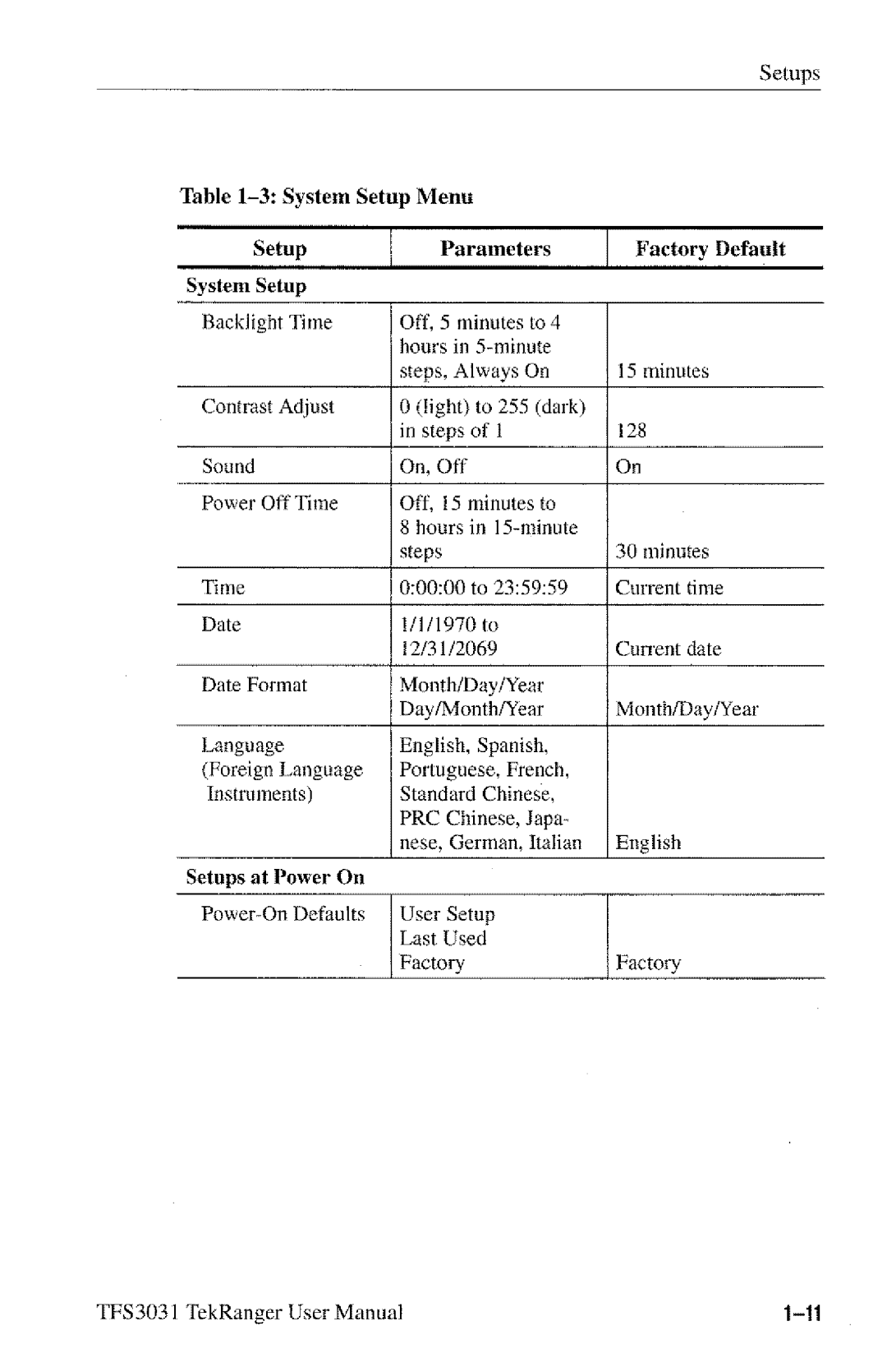 Tektronix TFS3031 manual 