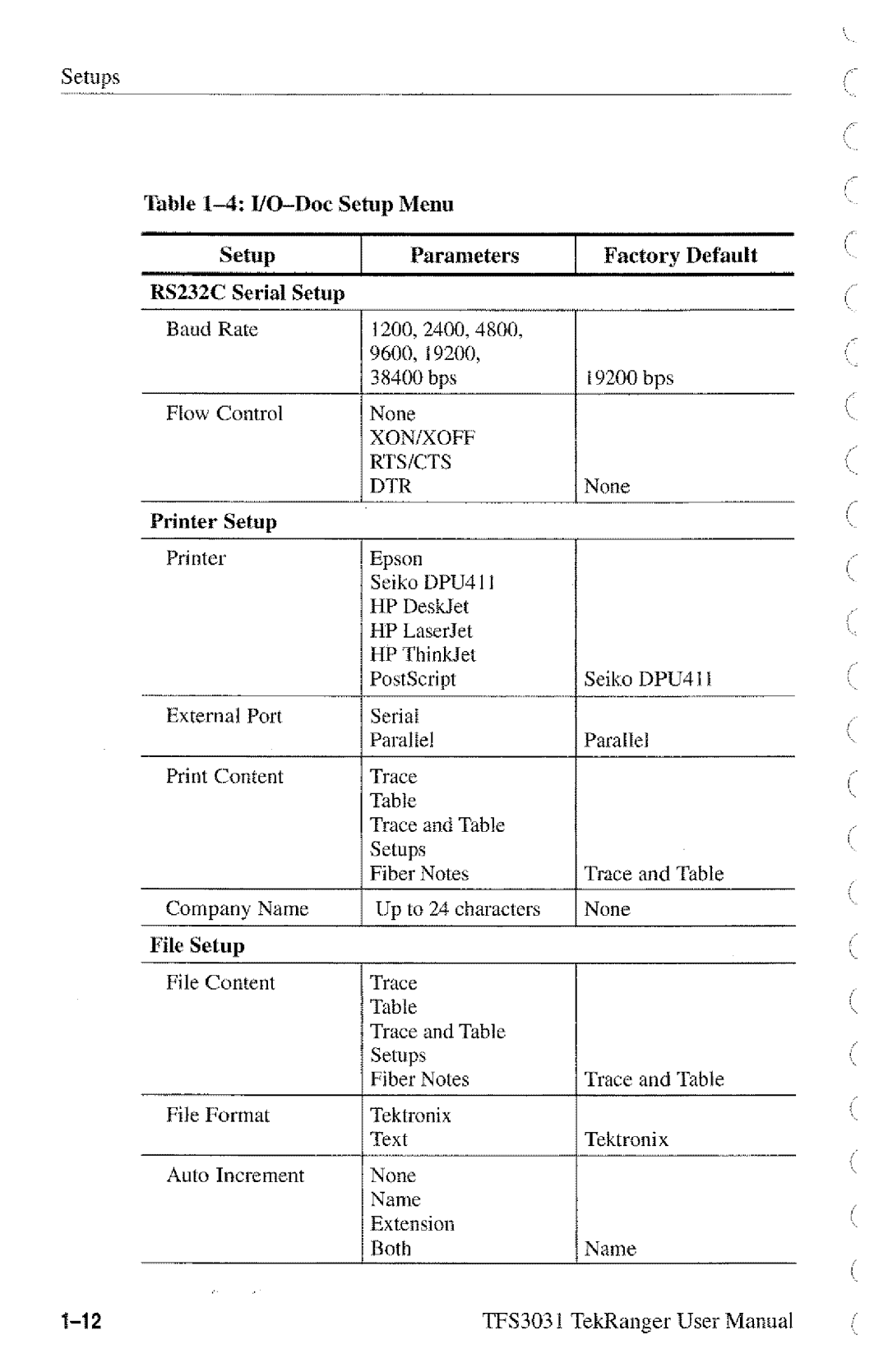 Tektronix TFS3031 manual 