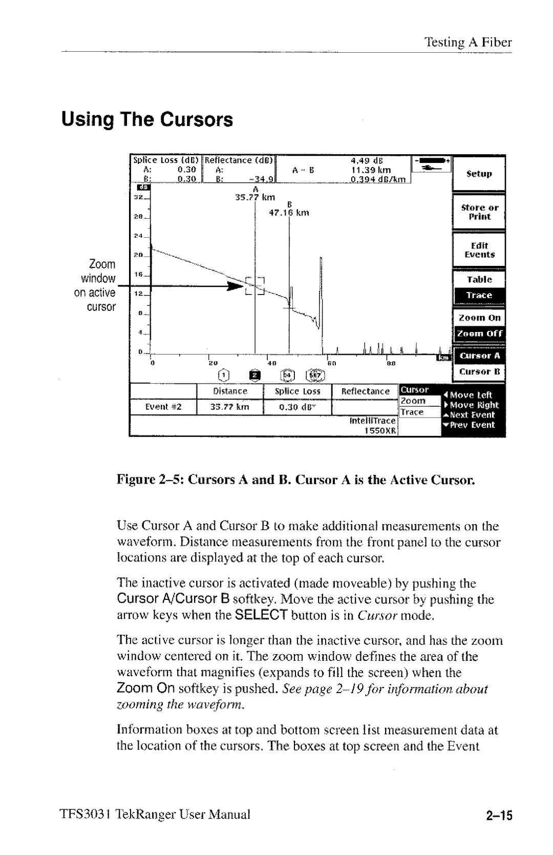 Tektronix TFS3031 manual 