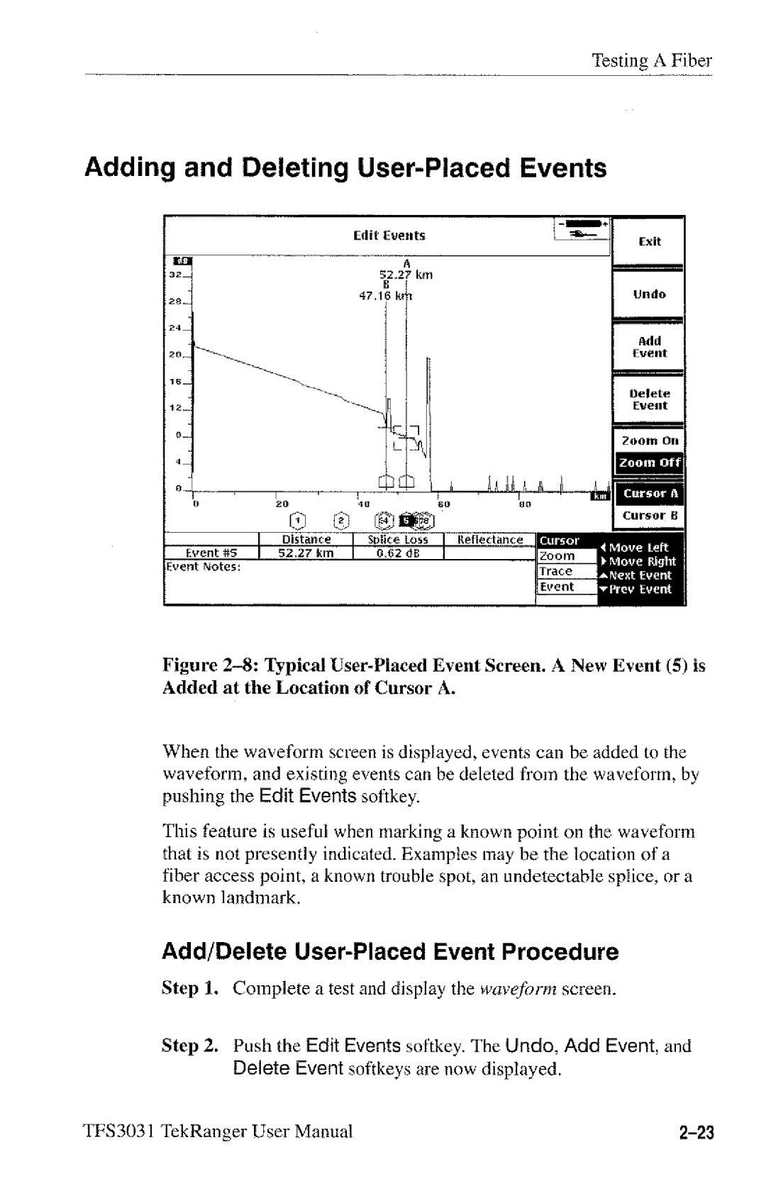 Tektronix TFS3031 manual 