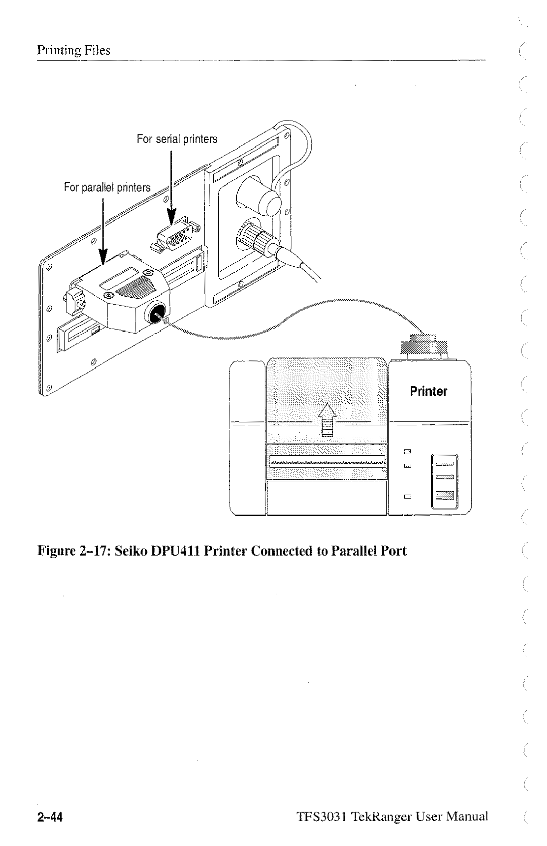 Tektronix TFS3031 manual 