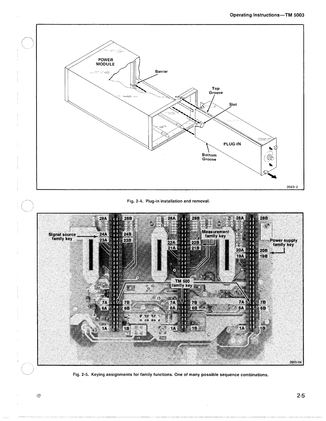 Tektronix TM 5003 manual 