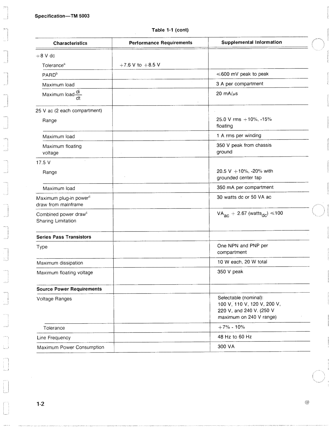 Tektronix TM 5003 manual 