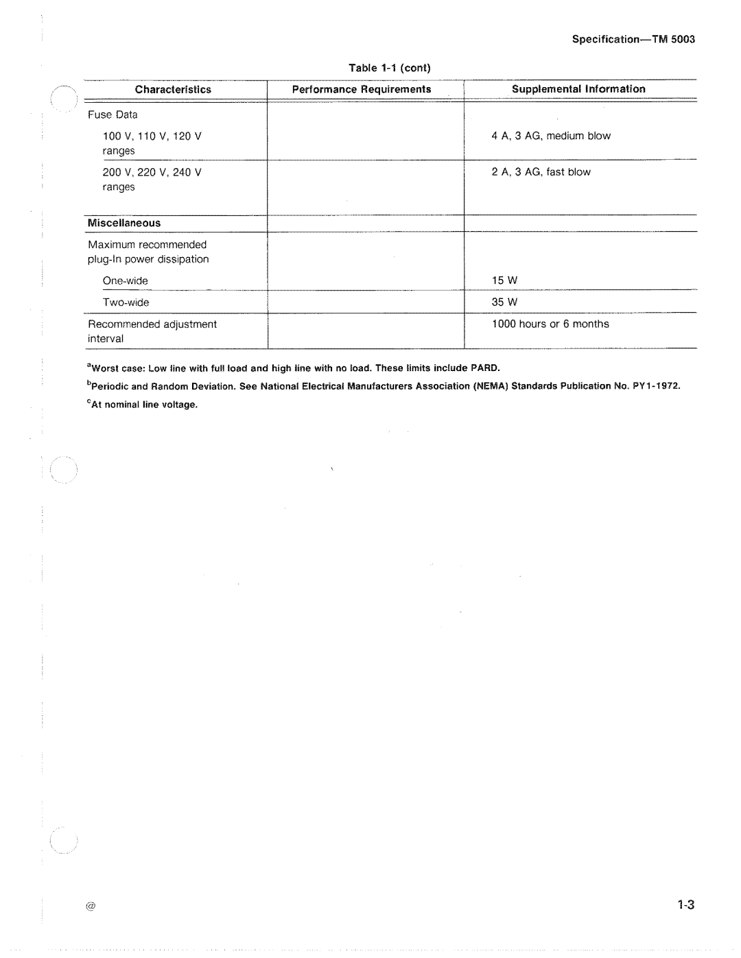 Tektronix TM 5003 manual 