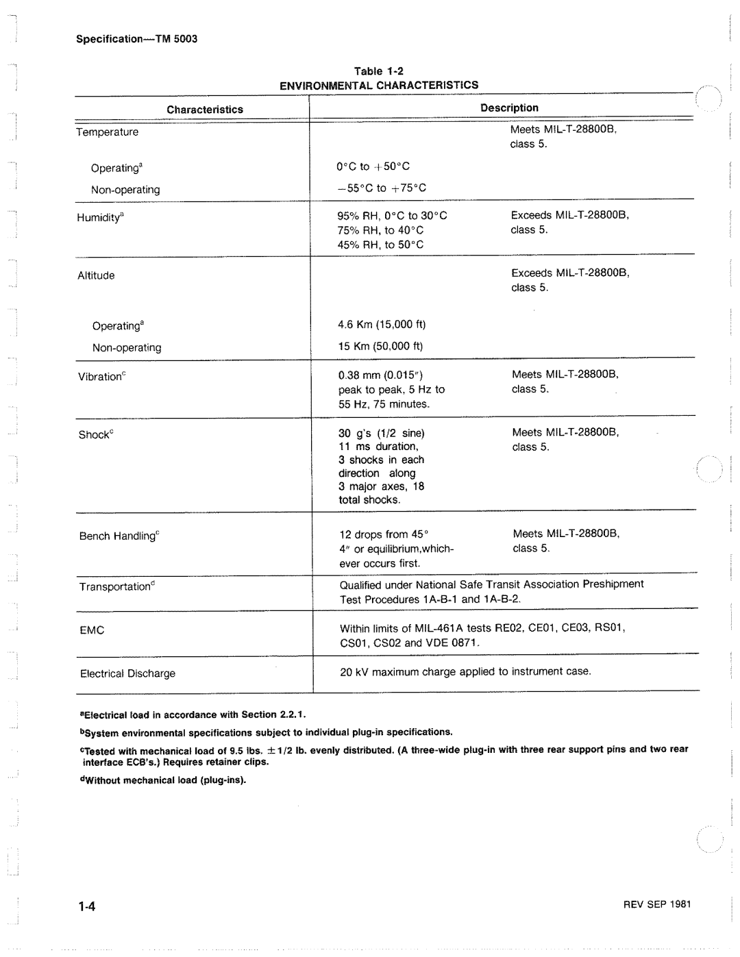 Tektronix TM 5003 manual 