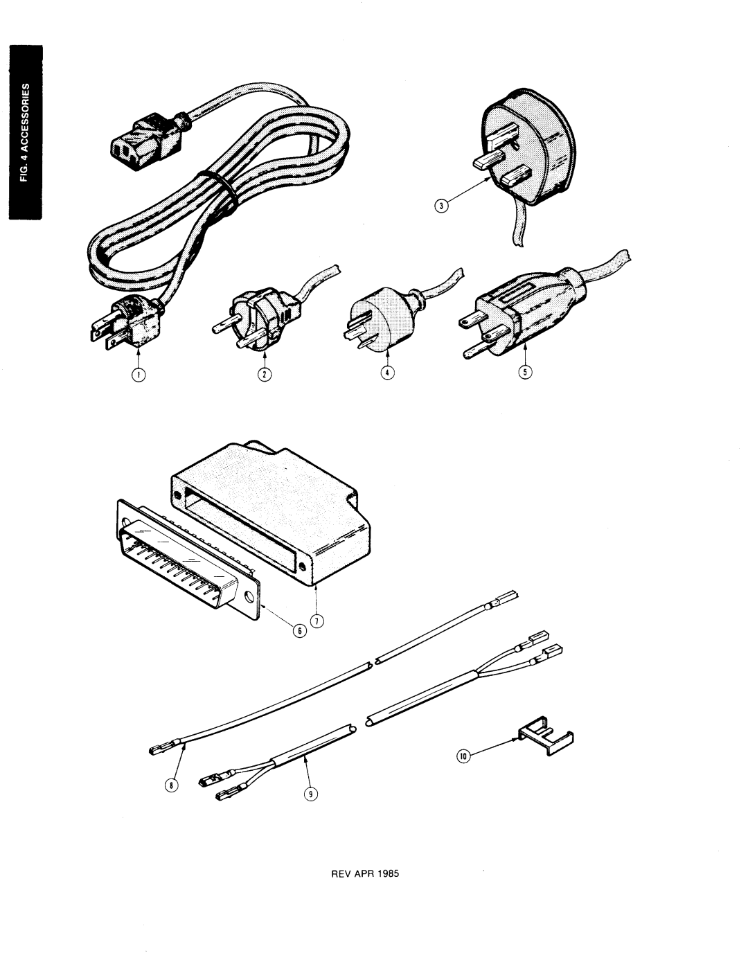 Tektronix TM 5006 manual Rev Apr 