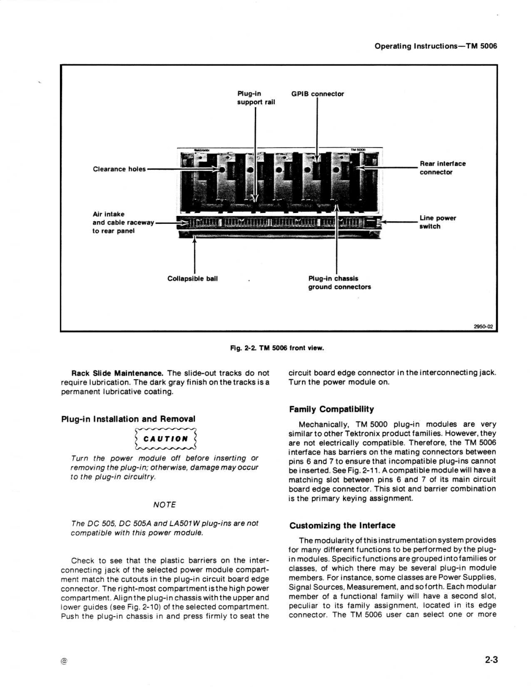 Tektronix TM 5006 manual No ΤΕ 