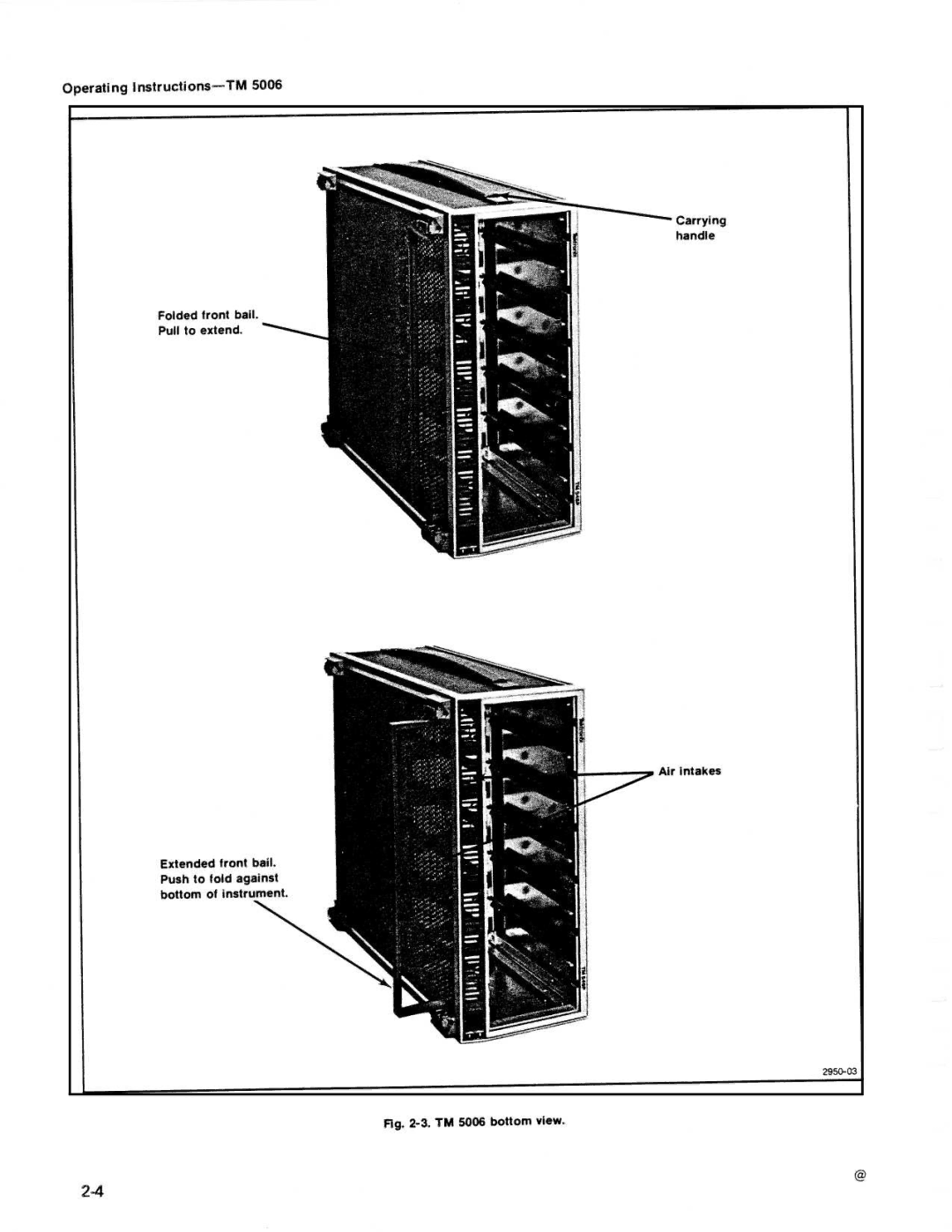 Tektronix manual TM 5006 bottom view 