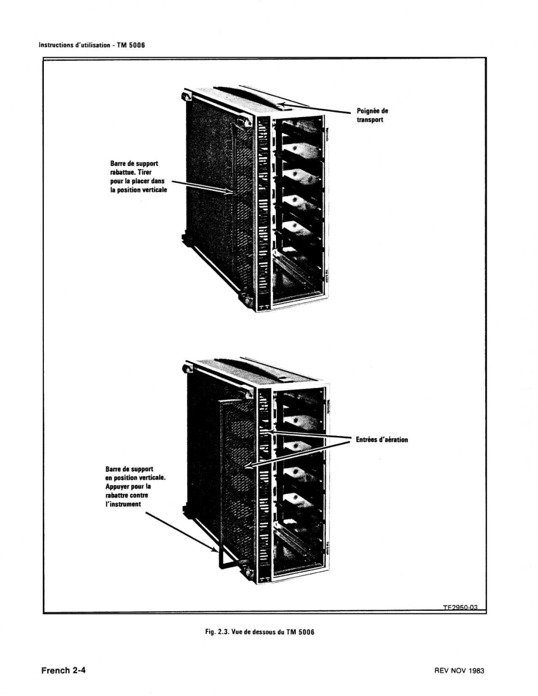 Tektronix TM 5006 manual Instructio ns dutilisation σ 7 Μ, Barre de support, Rev Νο V 